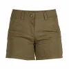 Discount Amundsen Sports 6incher Boulder Shorts 480 Nato